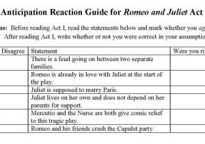 Anticipation Guide Template Anticipation Guide Doc Images Frompo