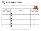 Anticipation Guide Template Anticipation Guide Graphic organizer Brainpop Educators