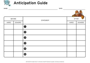 Anticipation Guide Template Anticipation Guide Graphic organizer Brainpop Educators