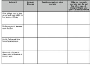 Anticipation Guide Template Anticipation Guides Kms Coaching