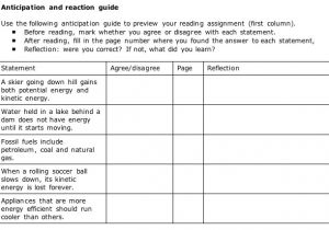 Anticipation Guide Template Mix It Up In the Class Room Anticipation Guides