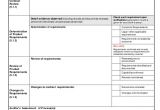 Api Contract Template iso 9001 Contract Review Template iso