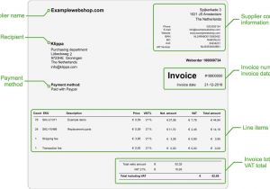 Api Contract Template Text Recognition Api for Receipts Invoices Contracts and