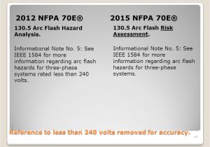 Arc Flash Policy Template Arc Flash Policy Template Free Arc Flash Label Changes for