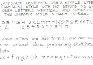 Architectural Lettering Template Architect Handwritten Lettering Guide Fantastic and now