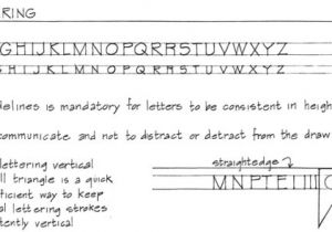 Architectural Lettering Template What Ever Happened to Architectural Lettering