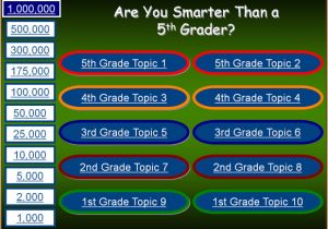 Are You Smarter Than A 5th Grader Powerpoint Template the Computer Lab Teacher are You Smarter Than A 5th