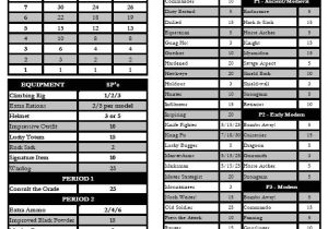 Army Battle Roster Template 46 Army Battle Roster Template 20150324 Ervb Sso How to
