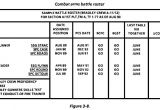 Army Battle Roster Template Fm 25 101 Battle Focused Training Chapter 3 Planning