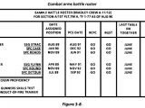 Army Battle Roster Template Fm 25 101 Battle Focused Training Chapter 3 Planning