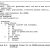 Army Briefing Template Fm 1 108 Appendix B