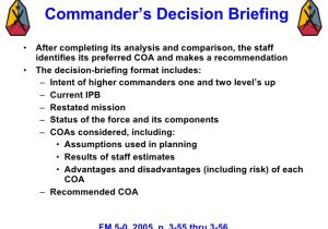 Army Briefing Template Military Decision Making Process Mar 08 3
