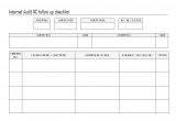 Audit Follow Up Template Internal Audit Nc Followup Checklist format Samples