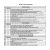Audit Templates Checklists 13 Audit Checklist Templates Pdf Word Excel Pages