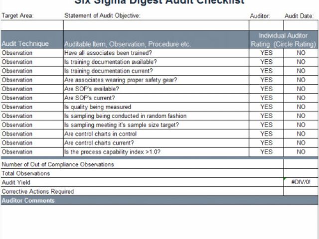 Audit Templates Checklists Audit Checklist 