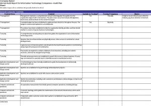 Audit Templates Checklists Audit Template Personal Skill Audit Template for Students