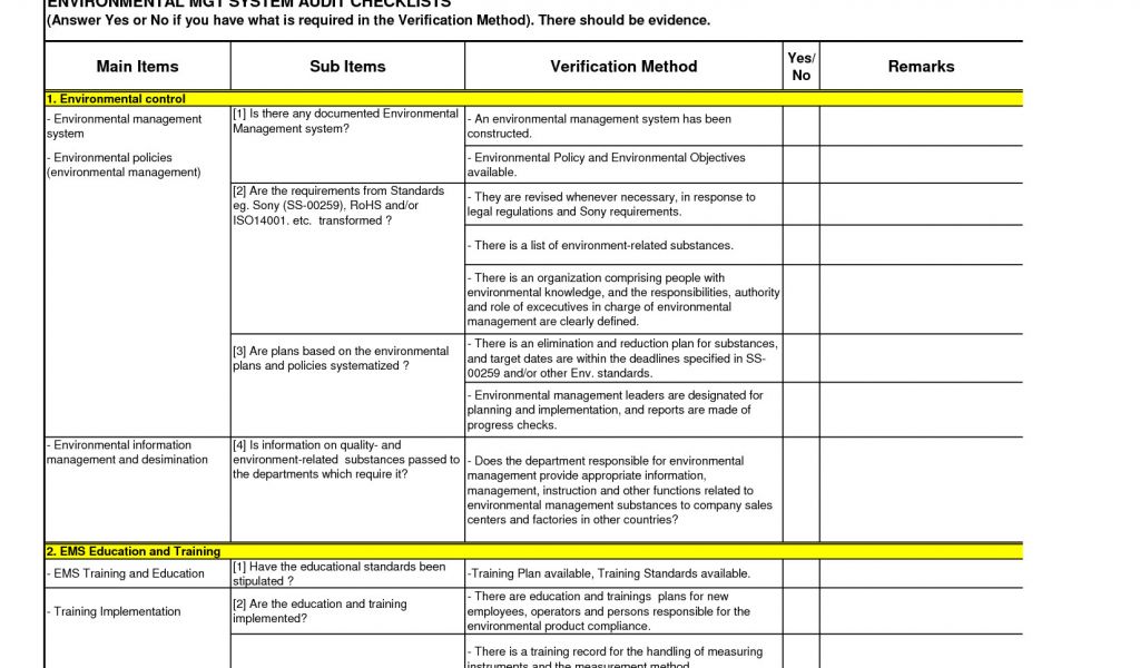 Audit Templates Checklists Best Internal Audit Checklists Report ...