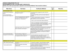 Audit Templates Checklists Best Internal Audit Checklists Report Template Of