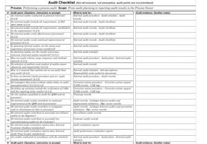 Audit Templates Checklists Download Internal Audit Checklist Template Excel Pdf