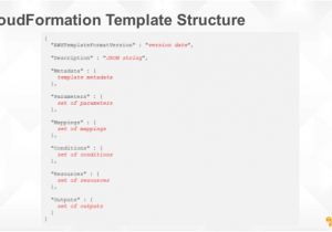 Aws Cloud formation Template Aws Cloudformation February 2016