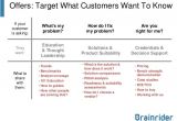 B2b Business Proposal Template 2013 B2b Marketing Plan Template Free to Download