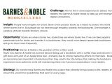 Barnes and Noble Cover Letter Example Resume Barnes and Noble Resume Example