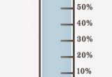 Barometer Template Fundraising thermometer Printable Free Download Best