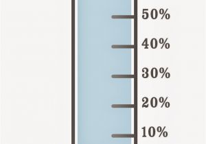 Barometer Template Fundraising thermometer Printable Free Download Best