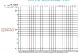 Basal Body Temperature Chart Template 5 Best Images Of Printable Temperature Graph Printable