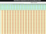 Basal Body Temperature Chart Template Basal Body Temperature Chart Basal Body thermometer