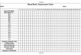 Basal Body Temperature Chart Template Basal Body Temperature Chart