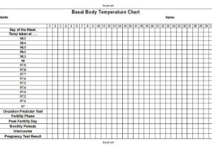 Basal Body Temperature Chart Template Basal Body Temperature Chart
