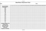 Basal Body Temperature Chart Template How to Measure Basal Body Temperature How Do Bbt Patterns