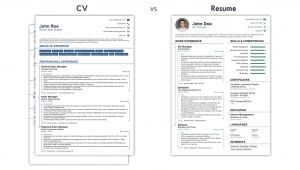 Basic Difference Between Cv and Resume Cv Vs Resume What are the Differences Definitions