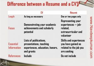 Basic Difference Between Cv and Resume Difference Cv and Resumes Zelay Wpart Co