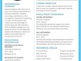 Basic Networking Resume Free Basic Network Engineer Resume and Cv Template In