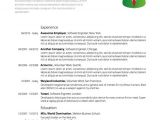 Basic Resume Latex Latex Resume Template Shatterlion Info