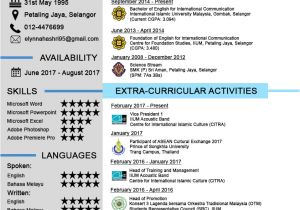 Basic Resume Malaysia Contoh Resume Writing Viral News top