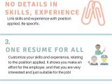 Basic Resume Mistakes 5 Mistakes In Resumes that Slash Your Chances to An