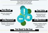 Basic Resume Mistakes Basic Resume Mistakes Anyone Can Fix