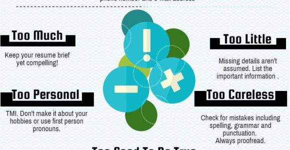 Basic Resume Mistakes Basic Resume Mistakes Anyone Can Fix