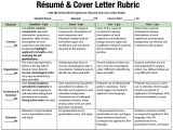 Basic Resume Rubric College Essay Writing Tips Monasterevin Motors Cover