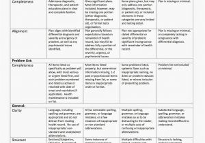 Basic Resume Rubric How to Write A Well Structured Essay Rubric for Resume