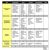 Basic Resume Rubric Sample Resume Rubric Free Resume Sample