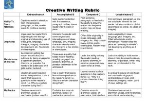 Basic Resume Rubric Simple Creative Writing Rubric