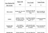 Basic Resume Rubric Simple Rubrics Gallery