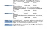 Basic Resume Website Pin by Resumejob On Resume Job Job Resume Template Free