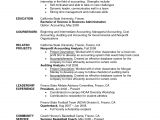 Basketball Resume Template for Player Basketball Resume Template for Player Sample Resume