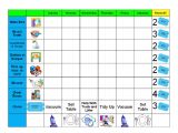 Behavior Charts for Preschoolers Template Daily Printable Behavior Charts for Home Free Loving
