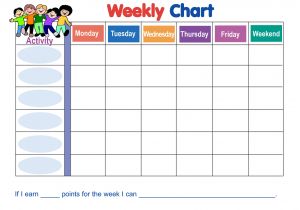 Behavior Charts for Preschoolers Template Printable 10 Step Behavior Charts Loving Printable